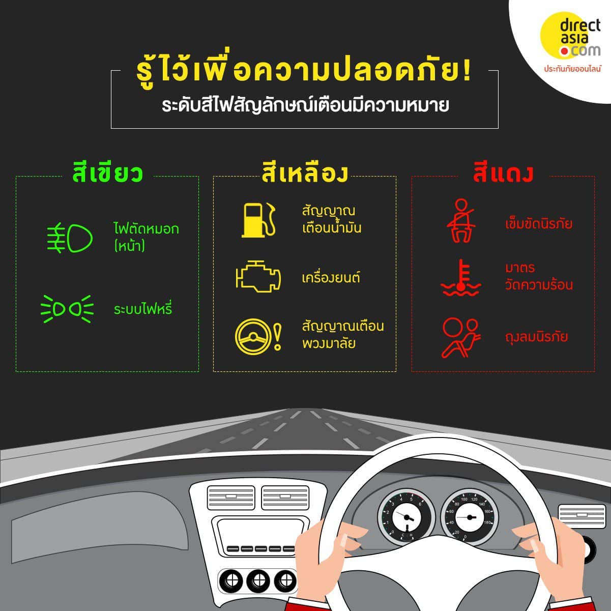 สัญลักษณ์ไฟเตือนหน้าปัดรถยนต์ สีแบบนี้มีความหมายว่าอย่างไร