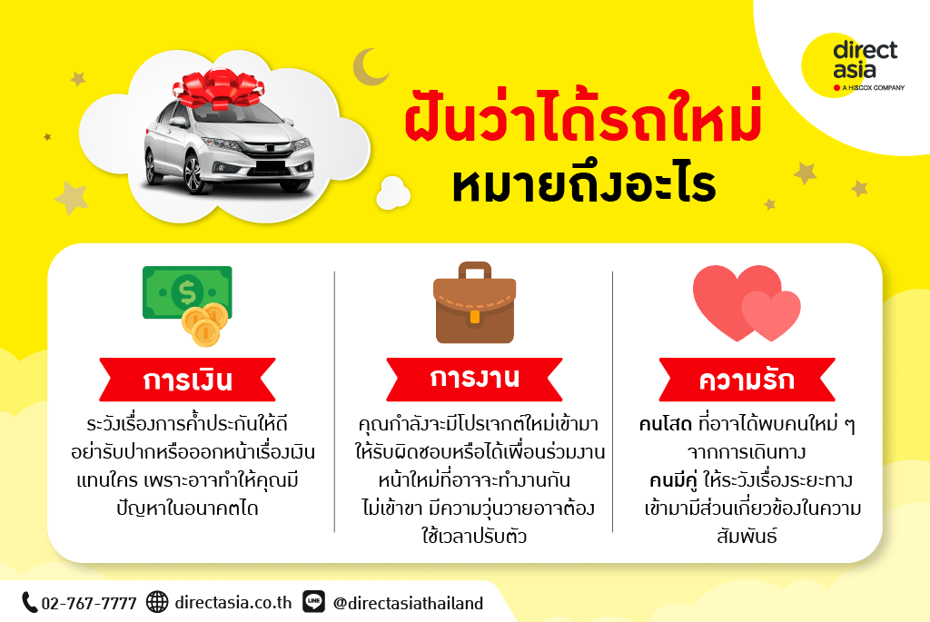 ฝันว่าได้รถใหม่ รถใหม่